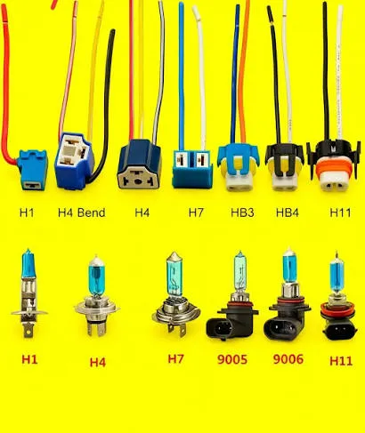Wire Harness for Headlight / Fog Lamp